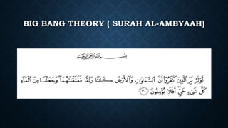 BIG BANG THEORY ( SURAH AL-AMBYAAH)
 