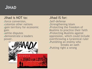 JIHAD
●
Jihad is NOT to:
●force conversion,
●colonize other nations
●gain territory for economic
gain
●settle disputes
●demonstrate a leaders
power.
●
Jihad IS for:
●Self-defense
●Strengthening Islam
●Protecting the freedom of
Muslims to practice their faith
●Protecting Muslims against
oppression, which could include
overthrowing a tyrannical ruler
●Punishing an enemy who
breaks an oath
●Putting right a wrong
 