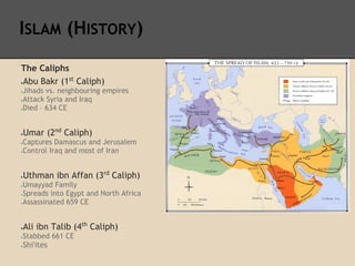 ISLAM (HISTORY)
The Caliphs
●Abu Bakr (1st
Caliph)
●Jihads vs. neighbouring empires
●Attack Syria and Iraq
●Died – 634 CE
●Umar (2nd
Caliph)
●Captures Damascus and Jerusalem
●Control Iraq and most of Iran
●Uthman ibn Affan (3rd
Caliph)
●Umayyad Family
●Spreads into Egypt and North Africa
●Assassinated 659 CE
●Ali ibn Talib (4th
Caliph)
●Stabbed 661 CE
●Shi'ites
 
