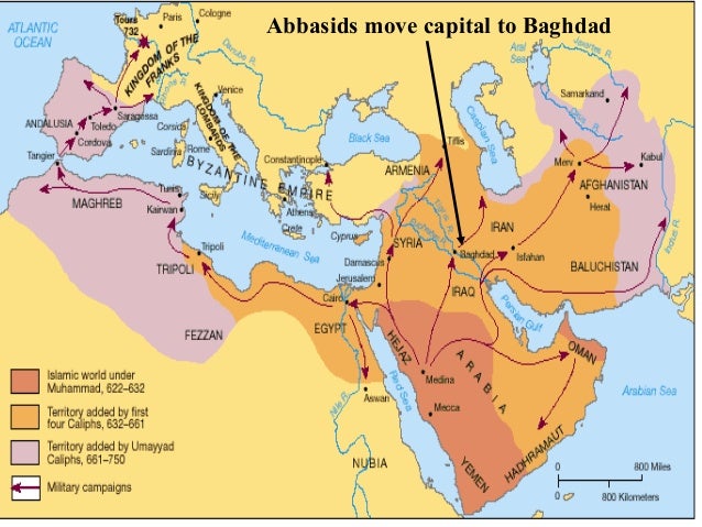 Rise and Spread of Islam