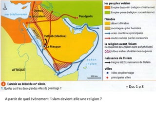 A partir de quel évènement l’islam devient-elle une religion ?
= Doc 1 p 8
 