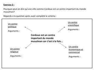 Exercice 2 :
Pourquoi peut on dire qu’une ville comme Cordoue est un centre important du monde
musulman?
Réponds à la question après avoir complété le schéma :
Cordoue est un centre
important du monde
musulman car c’est à la fois...
Un centre
politique
Arguments :
Un centre
religieux
Arguments :
Un centre
scientifique
Arguments :
Un centre
économique et
commercial
Arguments :
 
