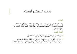 ‫وأهميته‬ ‫البحث‬ ‫هدف‬
‫الهدف‬:
‫البحث‬ ‫يهدف‬‫الد‬ ‫أكثر‬ ‫بين‬ ‫واﻻختﻼف‬ ‫اﻻشتراك‬ ‫نقاط‬ ‫توضيح‬ ‫إلى‬‫يانات‬
ً‫ا‬‫انتشار‬ ‫السماوية‬:‫ال‬ ‫الصراعات‬ ‫تقليل‬ ‫أجل‬ ‫من‬ ‫والمسيحية‬ ‫اﻹسﻼم‬‫بين‬ ‫قائمة‬
‫الديانتين‬ ‫أتباع‬.
‫البحث‬ ‫أهمية‬:
١.‫اعتقاداتهم‬ ‫وتقوية‬ ‫اﻷفراد‬ ‫بين‬ ‫الديني‬ ‫الوعي‬ ‫زيادة‬
٢.‫ط‬ ‫عن‬ ‫اﻷلوهية‬ ‫مسالة‬ ‫في‬ ‫الديانتين‬ ‫اتباع‬ ‫بين‬ ‫التقريب‬ ‫محاولة‬‫ريق‬
‫أسباب‬ ‫بعض‬ ‫إلى‬ ‫واﻹشارة‬ ‫المشتركة‬ ‫الخصوصيات‬ ‫توضيح‬‫اﻻخ‬‫تﻼف‬
 