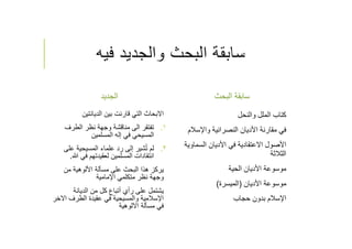 ‫فيه‬ ‫والجديد‬ ‫البحث‬ ‫سابقة‬
‫الجديد‬
‫التي‬ ‫اﻻبحاث‬‫الديانتين‬ ‫بين‬ ‫قارنت‬
١.‫تفتقر‬‫الطرف‬ ‫نظر‬ ‫وجهة‬ ‫مناقشة‬ ‫الى‬
‫إله‬ ‫في‬ ‫المسيحي‬‫المسلمين‬
٢.‫لم‬‫عل‬ ‫المسيحية‬ ‫علماء‬ ‫رد‬ ‫إلى‬ ‫شير‬ُ‫ت‬‫ى‬
‫في‬ ‫لعقيدتهم‬ ‫المسلمين‬ ‫انتقادات‬‫ﷲ‬.
‫يركز‬‫من‬ ‫اﻷلوهية‬ ‫مسﺄلة‬ ‫على‬ ‫البحث‬ ‫هذا‬
‫اﻹمامية‬ ‫متكلمي‬ ‫نظر‬ ‫وجهة‬
‫الديانة‬ ‫من‬ ‫كل‬ ‫أتباع‬ ‫رأي‬ ‫على‬ ‫يشتمل‬
‫ا‬ ‫الطرف‬ ‫عقيدة‬ ‫في‬ ‫والمسيحية‬ ‫اﻹسﻼمية‬‫ﻻخر‬
‫اﻻلوهية‬ ‫مسﺄلة‬ ‫في‬
‫البحث‬ ‫سابقة‬
‫والنحل‬ ‫الملل‬ ‫كتاب‬
‫واﻹسﻼم‬ ‫النصرانية‬ ‫اﻷديان‬ ‫مقارنة‬ ‫في‬
‫السماوي‬ ‫اﻷديان‬ ‫في‬ ‫اﻻعتقادية‬ ‫اﻷصول‬‫ة‬
‫الثﻼثة‬
‫الحية‬ ‫اﻷديان‬ ‫موسوعة‬
‫اﻷديان‬ ‫موسوعة‬)‫الميسرة‬(
‫حجاب‬ ‫بدون‬ ‫اﻹسﻼم‬
 