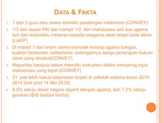 DATA & FAKTA
1. 1 dari 2 guru atau siswa memiliki pandangan intoleransi (CONVEY)
2. 1/3 dari dosen PAI dan hampir 1/2 dari mahasiswa anti dari agama
lain dan berprilaku intoleran kepada seagama akan tetapi beda aliran
(LaKIP)
3. Di masjid 1 dari enam ulama menolak konsep agama bangsa,
bulletin berkonten radikalisme, setengahnya setuju penerapan hukum
islam yang absolut(CONVEY)
4. Mayoritas kampus belum memiliki instrumen dalam menjaring input
mahasiswa yang tepat (CONVEY)
5. 21 juta lebih kasus kekerasan terjadi di sekolah selama kurun 2010-
2014 (bali post 14 Mei 2015)
6. 8,5% setuju dasar negara diganti dengan agama, dan 7,2% setuju
gerakan ISIS (setara Insitut)
 