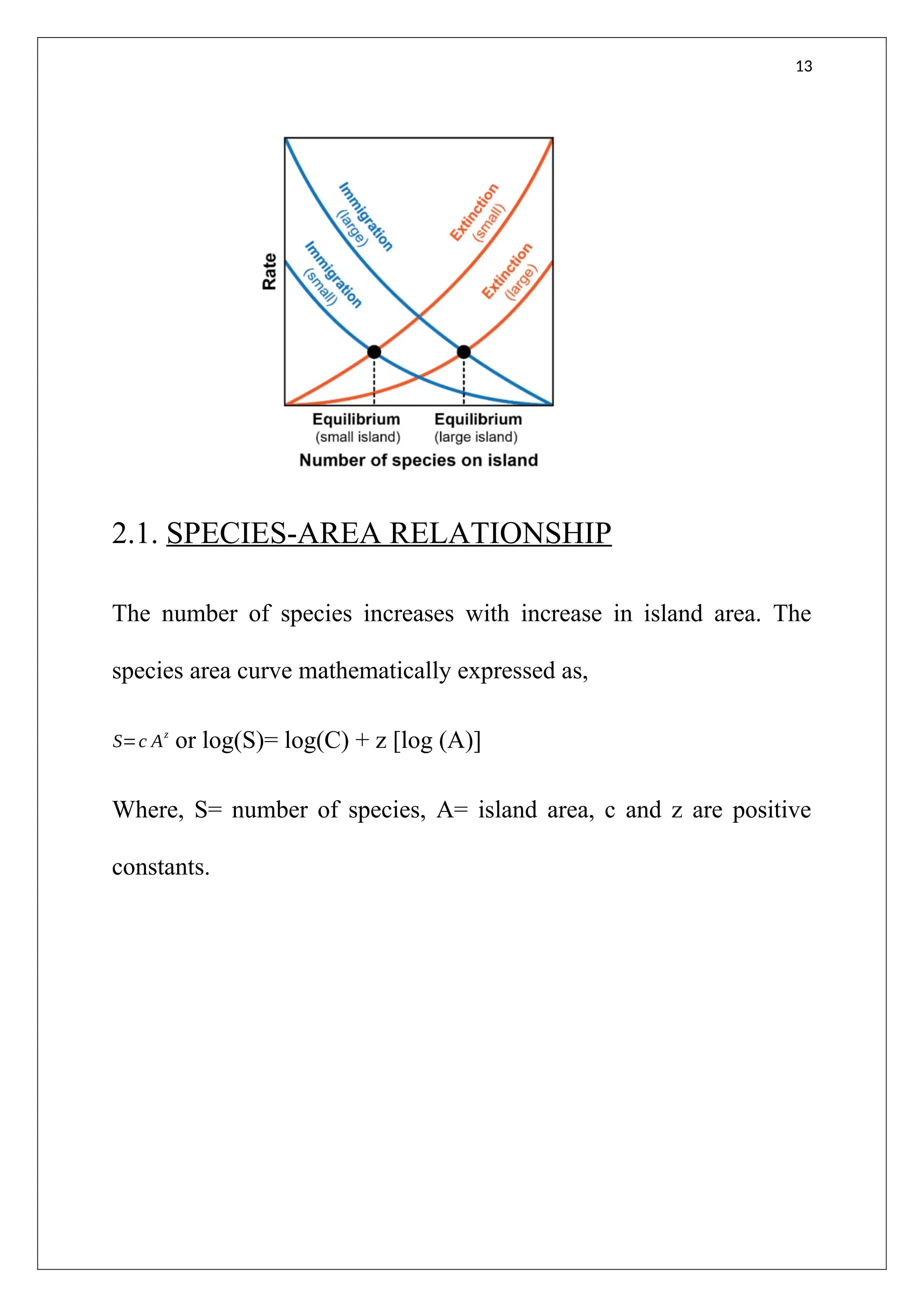13
2.1. SPECIES-AREA RELATIONSHIP
The number of species increases with increase in island area. The
species area curve mathematically expressed as,
S=c A
z
or log(S)= log(C) + z [log (A)]
Where, S= number of species, A= island area, c and z are positive
constants.
 