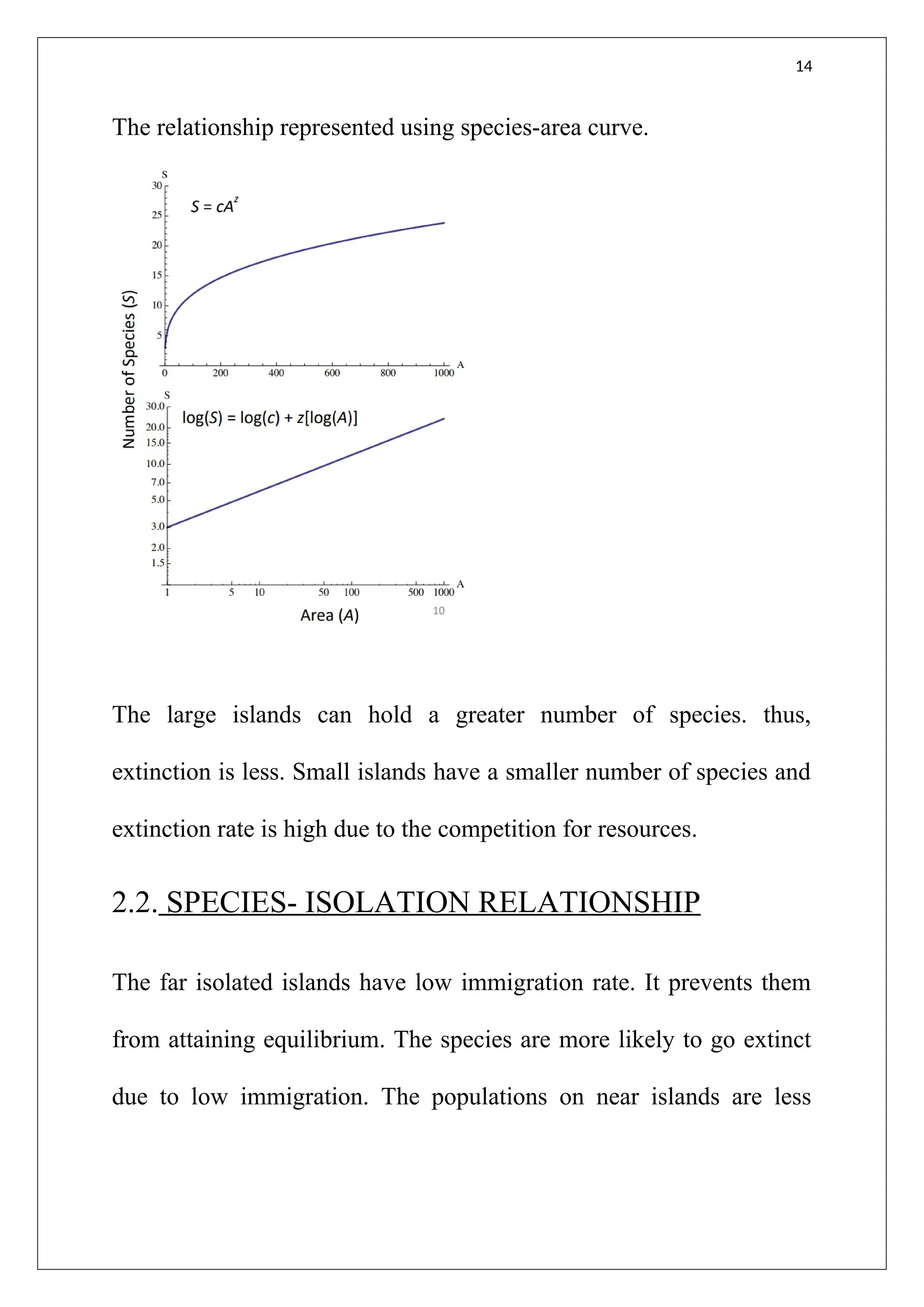 14
The relationship represented using species-area curve.
The large islands can hold a greater number of species. thus,
extinction is less. Small islands have a smaller number of species and
extinction rate is high due to the competition for resources.
2.2. SPECIES- ISOLATION RELATIONSHIP
The far isolated islands have low immigration rate. It prevents them
from attaining equilibrium. The species are more likely to go extinct
due to low immigration. The populations on near islands are less
 