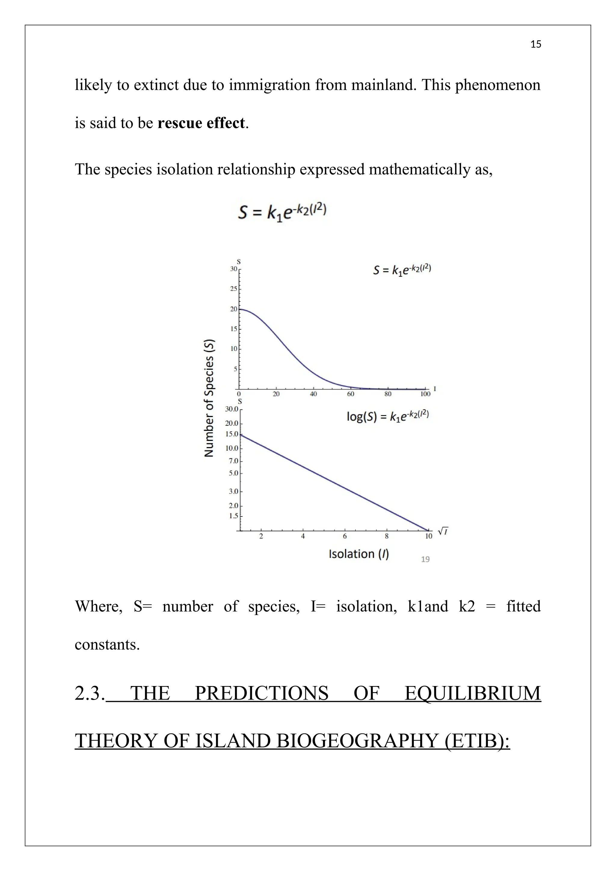 15
likely to extinct due to immigration from mainland. This phenomenon
is said to be rescue effect.
The species isolation relationship expressed mathematically as,
Where, S= number of species, I= isolation, k1and k2 = fitted
constants.
2.3. THE PREDICTIONS OF EQUILIBRIUM
THEORY OF ISLAND BIOGEOGRAPHY (ETIB):
 