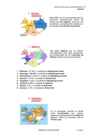 Sistemas electorales y partidos políticos 5
                                                                            Islandia

              b. Distritos
                 electorales
                                      Hasta 2003, las circunscripciones para las
                                      elecciones parlamentarias fueron las
                                      mismas que las regiones, pero por una
                                      enmienda a la Constitución cambiaron a
                                      los actuales seis distritos electorales.




              c. Regiones

                                       Hay ocho regiones que se utilizan
                                       principalmente para fines estadísticos,
                                       las jurisdicciones de los Tribunales de
                                       Distrito también utilizan esta división.




1.   Reikiavik, 117.047, h condado de Höfudborgarsvaedi
2.   Kópavogur, 28.549, h condado de Höfudborgarsvaedi
3.   Hafnarfjördur, 25.043, h condado de Höfudborgarsvaedi
4.   Akureyri, 16.723, h condado de Nordurland
5.   Gardabaer, 9.663, h condado de Höfudborgarsvaedi
6.    Keflavik, 8.285, h condado de Sudurnes
7.   Selfoss, 6.371, h condado de Sudurland
8.   Akranes, 6.173, h condado de Vesturland




              d. Condados o
                 provincias




                                        En la actualidad, Islandia se divide
                                        entre 23 sýslumenn que realizan
                                        labores de representación del Gobierno
                                        Central. Entre sus funciones está la
                                        Policía Local.




                         TRABAJO DE INVESTIGACIÓN                         P. Valero
 
