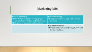 Marketing Mix
Social Community
 Develop relationships by engaging in
conversations with fans and influencers
 Respond to comments and questions
Social Publishing
 Targeted content to align with seasonal
interests
Social Entertainment
 Videos of customers unboxing their recent
Boxed purchases.
 
