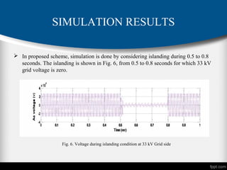 SIMULATION RESULTS
 In proposed scheme, simulation is done by considering islanding during 0.5 to 0.8
seconds. The islanding is shown in Fig. 6, from 0.5 to 0.8 seconds for which 33 kV
grid voltage is zero.
Fig. 6. Voltage during islanding condition at 33 kV Grid side
 