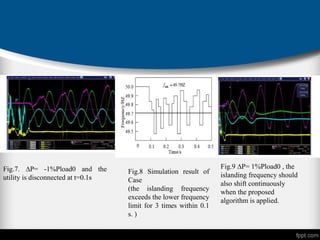 Fig.8 Simulation result of
Case
(the islanding frequency
exceeds the lower frequency
limit for 3 times within 0.1
s. )
Fig.7. ∆P= -1%Pload0 and the
utility is disconnected at t=0.1s
Fig.9 ∆P= 1%Pload0 , the
islanding frequency should
also shift continuously
when the proposed
algorithm is applied.
 