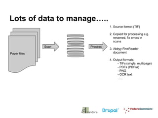 Lots of data to manage…..
1. Source format (TIF)
2. Copied for processing e.g.
renamed, fix errors in
scans
Scan
Paper files

Process

3. Abbyy FineReader
document

4. Output formats:
- TIFs (single, multipage)
- PDFs (PDF/A)
- PNG
- OCR text
…..

 