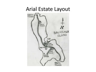 Arial Estate Layout