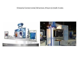 Enterprise Connect rental, full services. 8 hours to install, 4 crates
 