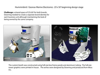 Humminbird / Geonav Marine Electronics 25'x 50' beginning design stage

Challenge: a shared space of 25'x50' for both brands.
Downing needed to create a separate brand identity for
each business unit although maintaining the look of
being owned by the same company.




     The custom booth was constructed using full size box frame panels and aluminum tubing. The full size
     tower graphics were printed in house . The arches were designed by Downing and produced from Moss
     Inc.
 