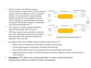 • Direct Transfer Trip (DTT) provides a
communications signal from the Area electric
power system component such as a feeder
breaker or automatic line sectionalizing
devices to the DR or the addition of sync-
check relaying or undervoltage-permissive
relaying at the feeder breaker or automatic
line sectionalizing devices. [4]
• DTT scheme is used to avoid accidental
paralleling of larger DR to the grid.
• DTT may require communications not only
from the substation breaker but also from
any automatic line sectionalizing devices
upstream from the DR.
Direct Transfer Trip (DTT)
• Examples of DTT (from PG&E interconnection requirements [39]:
o Direct Fiber to Substation with proper interface provisioning
o Licensed Microwave with proper interface provisioning
o Class A DS0 4-Wire Lease Line provisions by Local Exchange Carrier (LEC)
o additional Direct Transfer Trip (DTT) Telecommunication Options via the new Class B, T1
Lease Options
• Drawback: DTT often uses a dedicated fiber or other communications
infrastructure which is costly to install and operate.
All Fiber DTT Protection Circuit [39]
 