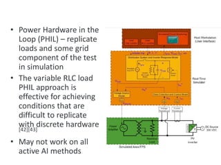• Power Hardware in the
Loop (PHIL) – replicate
loads and some grid
component of the test
in simulation
• The variable RLC load
PHIL approach is
effective for achieving
conditions that are
difficult to replicate
with discrete hardware
[42][43]
• May not work on all
active AI methods
Advanced Testing - PHIL
 