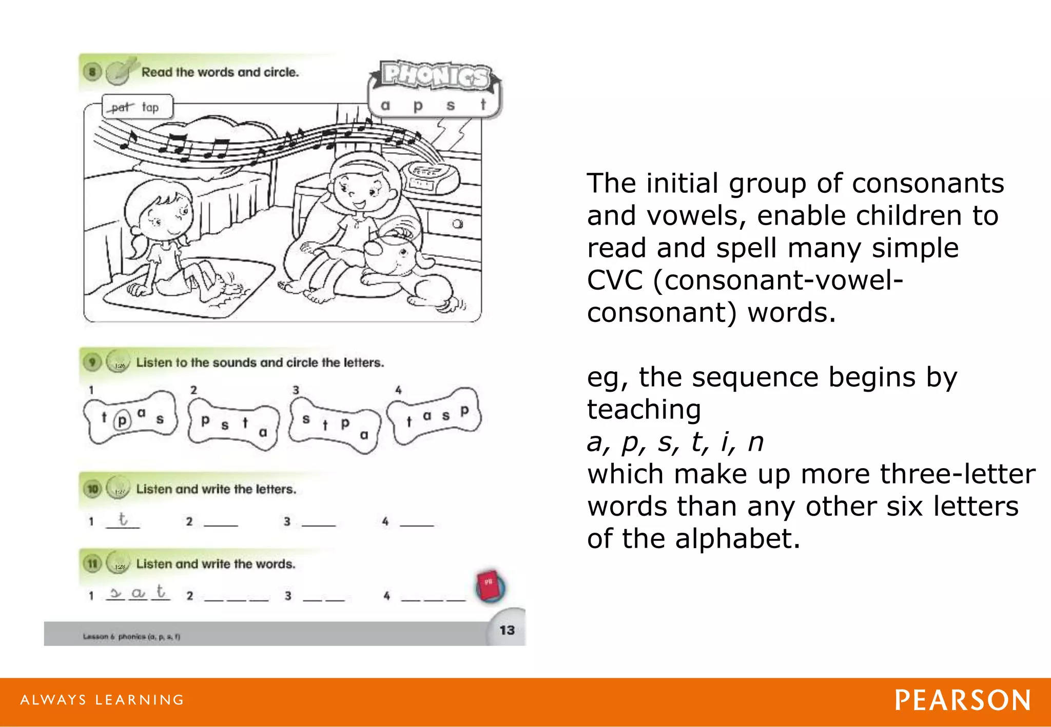 The initial group of consonants
and vowels, enable children to
read and spell many simple
CVC (consonant-vowel-
consonant) words.
eg, the sequence begins by
teaching
a, p, s, t, i, n
which make up more three-letter
words than any other six letters
of the alphabet.
 