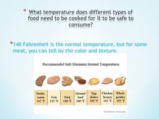 *140 Fahrenheit is the normal temperature, but for some
 meat, you can tell by the color and texture.
 