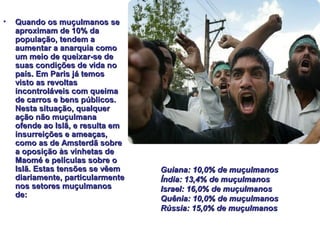• QQuuaannddoo ooss mmuuççuullmmaannooss ssee 
aapprrooxxiimmaamm ddee 1100%% ddaa 
ppooppuullaaççããoo,, tteennddeemm aa 
aauummeennttaarr aa aannaarrqquuiiaa ccoommoo 
uumm mmeeiioo ddee qquueeiixxaarr--ssee ddee 
ssuuaass ccoonnddiiççõõeess ddee vviiddaa nnoo 
ppaaííss.. EEmm PPaarriiss jjáá tteemmooss 
vviissttoo aass rreevvoollttaass 
iinnccoonnttrroolláávveeiiss ccoomm qquueeiimmaa 
ddee ccaarrrrooss ee bbeennss ppúúbblliiccooss.. 
NNeessttaa ssiittuuaaççããoo,, qquuaallqquueerr 
aaççããoo nnããoo mmuuççuullmmaannaa 
ooffeennddee aaoo IIssllãã,, ee rreessuullttaa eemm 
iinnssuurrrreeiiççõõeess ee aammeeaaççaass,, 
ccoommoo aass ddee AAmmsstteerrddãã ssoobbrree 
aa ooppoossiiççããoo ààss vviinnhheettaass ddee 
MMaaoomméé ee ppeellííccuullaass ssoobbrree oo 
IIssllãã.. EEssttaass tteennssõõeess ssee vvêêeemm 
ddiiaarriiaammeennttee,, ppaarrttiiccuullaarrmmeennttee 
nnooss sseettoorreess mmuuççuullmmaannooss 
ddee:: 
GGuuiiaannaa:: 1100,,00%% ddee mmuuççuullmmaannooss 
ÍÍnnddiiaa:: 1133,,44%% ddee mmuuççuullmmaannooss 
IIssrraaeell:: 1166,,00%% ddee mmuuççuullmmaannooss 
QQuuêênniiaa:: 1100,,00%% ddee mmuuççuullmmaannooss 
RRúússssiiaa:: 1155,,00%% ddee mmuuççuullmmaannooss 
 
