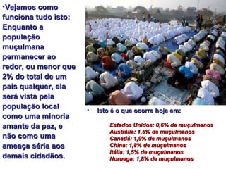 • Isto éé oo qquuee ooccoorrrree hhoojjee eemm:: 
EEssttaaddooss UUnniiddooss:: 00,,66%% ddee mmuuççuullmmaannooss 
AAuussttrráálliiaa:: 11,,55%% ddee mmuuççuullmmaannooss 
CCaannaaddáá:: 11,,99%% ddee mmuuççuullmmaannooss 
CChhiinnaa:: 11,,88%% ddee mmuuççuullmmaannooss 
IIttáálliiaa:: 11,,55%% ddee mmuuççuullmmaannooss 
NNoorruueeggaa:: 11,,88%% ddee mmuuççuullmmaannooss 
•VVeejjaammooss ccoommoo 
ffuunncciioonnaa ttuuddoo iissttoo:: 
EEnnqquuaannttoo aa 
ppooppuullaaççããoo 
mmuuççuullmmaannaa 
ppeerrmmaanneecceerr aaoo 
rreeddoorr,, oouu mmeennoorr qquuee 
22%% ddoo ttoottaall ddee uumm 
ppaaííss qquuaallqquueerr,, eellaa 
sseerráá vviissttaa ppeellaa 
ppooppuullaaççããoo llooccaall 
ccoommoo uummaa mmiinnoorriiaa 
aammaannttee ddaa ppaazz,, ee 
nnããoo ccoommoo uummaa 
aammeeaaççaa sséérriiaa aaooss 
ddeemmaaiiss cciiddaaddããooss.. 
 
