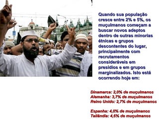 QQuuaannddoo ssuuaa ppooppuullaaççããoo 
ccrreessccee eennttrree 22%% ee 55%%,, ooss 
mmuuççuullmmaannooss ccoommeeççaamm aa 
bbuussccaarr nnoovvooss aaddeeppttooss 
ddeennttrroo ddee oouuttrraass mmiinnoorriiaass 
ééttnniiccaass ee ggrruuppooss 
ddeessccoonntteenntteess ddoo lluuggaarr,, 
pprriinncciippaallmmeennttee ccoomm 
rreeccrruuttaammeennttooss 
ccoonnssiiddeerráávveeiiss eemm 
pprreessííddiiooss ee eemm ggrruuppooss 
mmaarrggiinnaalliizzaaddooss.. IIssttoo eessttáá 
ooccoorrrreennddoo hhoojjee eemm:: 
DDiinnaammaarrccaa:: 22,,00%% ddee mmuuççuullmmaannooss 
AAlleemmaannhhaa:: 33,,77%% ddee mmuuççuullmmaannooss 
RReeiinnoo UUnniiddoo:: 22,,77%% ddee mmuuççuullmmaannooss 
EEssppaannhhaa:: 44,,00%% ddee mmuuççuullmmaannooss 
TTaaiillâânnddiiaa:: 44,,66%% ddee mmuuççuullmmaannooss 
 