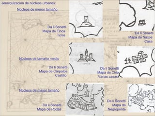 Jerarquización de núcleos urbanos:
         Núcleos de menor tamaño




                           Da li Sonetti
                         Mapa de Tinos
                                                                     Da li Sonetti
                                  Torre
                                                                  Mapa de Naxos
                                                                            Casa




           Núcleos de tamaño medio

                            Da li Sonetti    Da li Sonetti
                       Mapa de Cárpatos     Mapa de Chio
                                Castillo    Varias casas


           Núcleos de mayor tamaño


                                                  Da li Sonetti
                        Da li Sonetti                Mapa de
                      Mapa de Rodas               Negroponte
 