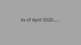 As of April 2020......
 