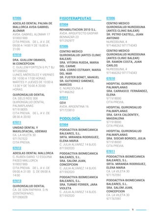 07006
ADESLAS DENTAL PALMA DE
MALLORCA AVDA GABRIEL
ALOMAR
AVDA. GABRIEL ALOMAR 17
919551900
CITA PREVIA. DE L. A V. DE
09:00 A 14:00 Y DE 16:00 A
21:00
07010
DRA. GUILLEM OBANOS,
M.CONCEPCION
C. GUILLEM FORTEZA 6 PLT BJ
971200262
LUNES, MIÉRCOLES Y VIERNES
DE 10:00 A 17:00 HORAS.
MARTES Y JUEVES DE 10:00 A
13:30 Y DE 16:00 A 20:00
HORAS.
QUIRONSALUD DENTAL
CA. DELS REIS 308
QUIRONSALUD DENTAL
PALMAPLANAS
971918005
CITA PREVIA. DE L. A V. DE
08:30 A 20:00
07011
UNIDAD DENTAL Y
MAXILOFACIAL, UDEMAX
CA. LA VILETA 30
971767522
CITA PREVIA.
07012
ADESLAS DENTAL MALLORCA
C. RUBEN DARIO 12 ESQUINA
PASEO MALLORCA
919551900
CITA PREVIA. DE L. A V. DE
09:00 A 21:00 S. DE 09:00 A
14:00
07013
QUIRONSALUD DENTAL
CA. DE SON RAPINYA S-N
(CENTROPARC)
971280028
FISIOTERAPEUTAS
07004
REHABILITACION 2010 S.L.
AVDA. ARQUITECTO GASPAR
BENNAZAR 23
971292977
07006
CENTRO MEDICO
QUIRONSALUD (ANTES CLINIC
BALEAR)
SRA. VITORIA RUEDA, MARIA
DEL CARME
SRA. CORRO ESTRANY, MARIA
DEL MAR
SR. FUSTER BONET, MANUEL
SR. GUTIERREZ GIMENEZ,
MARCOS
C. NUREDDUNA 4
971466262
07011
CEVI
AVDA. ARGENTINA 16
971723810
PODOLOGÍA
07004
PODOACTIVA BIOMECANICA
BALEARES, S.L.
SRTA. MIRANDA RODRIGUEZ,
ELENA MARIA
C. JULIA ALVAREZ 14 BJOS
871592020
PODOACTIVA BIOMECANICA
BALEARES, S.L.
SRA. SALOM JUAN,
CONCEPCION
C. JULIA ALVAREZ 14 BJOS
871592020
PODOACTIVA BIOMECANICA
BALEARES, S.L.
SRA. TURMO FERRER, JARA
VIOLETA
C. JULIA ALVAREZ 14 BJOS
871592020
07006
CENTRO MEDICO
QUIRONSALUD NUREDDUNA
(ANTES CLINIC BALEAR)
SR. PETRO CASTELL, JUAN
ANTONIO
NUREDDUNA, 4
971466262 971774343
CENTRO MEDICO
QUIRONSALUD NUREDDUNA
(ANTES CLINIC BALEAR)
SR. RAMON COSTA, JUAN
CARLOS
NUREDDUNA, 4
971466262 971774343
07010
HOSPITAL QUIRONSALUD
PALMAPLANAS
SRA. CARRASCO FERNÁNDEZ,
ELENA
971918000
CITA PREVIA.
HOSPITAL QUIRONSALUD
PALMAPLANAS
SRA. GAYA CALDENTEY,
MAGDALENA
971918000
CITA PREVIA.
HOSPITAL QUIRONSALUD
PALMAPLANAS
SRA. SISCAR BORDES, JULIA
971918000
CITA PREVIA.
07011
PODOACTIVA BIOMECANICA
BALEARES, S.L.
SRTA. MIRANDA RODRIGUEZ,
ELENA MARIA
CA. LA VILETA 30
971767091
PODOACTIVA BIOMECANICA
BALEARES, S.L.
SRA. SALOM JUAN,
CONCEPCION
CA. LA VILETA 30
971767091
9
BALEARES BASIC_GO.qxp 8/12/15 13:32 Página 9
 