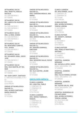 OFTALMEDIC SALVA
DRA. DRUETTA, NOELIA
NATALIA
CA. SON RAPINYA 1
971730055
OFTALMEDIC SALVA
DR. LAKKIS ATA-HUSSEIN,
NASSIB
CA. SON RAPINYA 1
CA. SON RAPINYA 1
971730055
OFTALMEDIC SALVA
DRA. LU REN, CHONG
CA. SON RAPINYA 1
CA. SON RAPINYA 1
971730055
OFTALMEDIC SALVA
DR. MONTAÑEZ CAMPOS,
FCO. JAVIER
CA. SON RAPINYA 1
971730055
OFTALMEDIC SALVA
DR. RICHARDS ZEBEL, DIEGO
JOSE
CA. SON RAPINYA 1
971730055
OFTALMEDIC SALVA
DRA. RUIZ MARTIN, Mª DEL
MAR
CA. SON RAPINYA 1
971730055
DR. QUER CAROT, SANTIAGO
C. SANTIAGO RUSSIÑOL 5 PLT
BJ
971716225
CITA PREVIA.
UNIDAD OFTALMOLOGICA
BALEAR S.L.
DRA. ALONSO SANTIAGO,
MARIA ANGELES
CA. REIS
971915454
UNIDAD OFTALMOLOGICA
BALEAR S.L.
DRA. CARDONA MONJO, ANA
MARIA
CA. REIS
971915454
UNIDAD OFTALMOLOGICA
BALEAR S.L.
DRA. FRAU ROTGER, ELISABET
CA. REIS
971915454
UNIDAD OFTALMOLOGICA
BALEAR S.L.
DRA. MARCH NADAL, SILVIA
CA. REIS
971915454
UNIDAD OFTALMOLOGICA
BALEAR S.L.
DR. ORDUÑA DOMINGO,
EMETERIO
CA. REIS
971915454
UNIDAD OFTALMOLOGICA
BALEAR S.L.
DRA. REGUEIRO SALAS, ROCIO
CA. REIS
971915454
UNIDAD OFTALMOLOGICA
BALEAR S.L.
DR. VILA CASTRO, JAUME
CA. REIS
971915454
ONCOLOGÍA MÉDICA
CLINICA JUANEDA
DR. LUNA FRA, PABLO
C. COMPANY 20
C. COMPANY 20
971731647
CITA PREVIA.
CLINICA JUANEDA
DRA. MARSE FABREGAT,
RAQUEL
C. COMPANY 20
C. COMPANY 20
971731647
CITA PREVIA.
CLINICA JUANEDA
DR. RIFA FERRER, JULIO
C. COMPANY 20
C. COMPANY 20
971731647
CITA PREVIA.
CLINICA ROTGER
DRA. ACUÑA GUTIERREZ,
TERESA LORENA
C. VIA ROMA 3
971448507
CITA PREVIA.
CLINICA ROTGER
DR. GIOSEFFI, HERNAN
ANDRES
C. VIA ROMA 3
971448507
CITA PREVIA.
CLINICA ROTGER
DRA. PERELLO MARTORELL,
ANTONIA
C. VIA ROMA 3
971448507
CITA PREVIA.
HOSPITAL JUANEDA
MIRAMAR
DR. CAYUELA LOPEZ, DIEGO
AVDA. SON SERRA S-N
971284550
HOSPITAL JUANEDA
MIRAMAR
DRA. FALCO FERRER, ESTHER
AVDA. SON SERRA S-N
971284550
HOSPITAL JUANEDA
MIRAMAR
DR. FUSTER SALVA, JOSE
AVDA. SON SERRA S-N
971284550
HOSPITAL QUIRONSALUD
PALMAPLANAS
DRA. ACUÑA GUTIERREZ,
TERESA LORENA
CA. DELS REIS 308
971918000
CITA PREVIA.
26
BALEARES BASIC_GO.qxp 8/12/15 13:32 Página 26
 