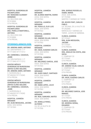 HOSPITAL QUIRONSALUD
PALMAPLANAS
DR. MANZANO ALEMANY
HERMINIO
CA. DELS REIS 308
971918000
CITA PREVIA.
HOSPITAL QUIRONSALUD
PALMAPLANAS
DRA. PERELLO MARTORELL,
ANTONIA
CA. DELS REIS 308
971918000
CITA PREVIA.
OTORRINOLARINGOLOGÍA
DR. ARBONA AMER, ANTONIO
CA. SON RAPINYA 1-1º
971711845-971717212
DR. CARBONELL CASASUS,
JAIME
CA. SON RAPINYA 1-1º
971711845-971717212
CENTRO MÉDICO
QUIRÓNSALUD NUREDDUNA
(ANTES CLINIC BALEAR)
DR. ARBONA AMER, ANTONIO
C. NUREDDUNA 4
971466262 971774343
CITA PREVIA.
CENTRO MÉDICO
QUIRÓNSALUD NUREDDUNA
(ANTES CLINIC BALEAR)
DR. CARBONELL CASASUS,
JAIME
C. NUREDDUNA 4
971466262 971774343
CITA PREVIA.
HOSPITAL JUANEDA
MIRAMAR
DR. ALBA MESQUIDA, JACOBA
AVDA. SON SERRA
971767563
HOSPITAL JUANEDA
MIRAMAR
DR. ALONSO MARTIN, ISIDRO
AVDA. SON SERRA
971767563
HOSPITAL JUANEDA
MIRAMAR
DR. FEDULLO, ELIO LUIS
AVDA. SON SERRA
971767563
HOSPITAL JUANEDA
MIRAMAR
DR. GIMENO VILLAR, CARLOS
AVDA. SON SERRA
971767563
HOSPITAL JUANEDA
MIRAMAR
DR. HACK, EUGENIO CARLOS
AVDA. SON SERRA
971767563
HOSPITAL JUANEDA
MIRAMAR
DR. MELENDEZ GARCIA, JOSE
AVDA. SON SERRA
971767563
HOSPITAL JUANEDA
MIRAMAR
DR. QUER CANUT, SANTIAGO
AVDA. SON SERRA
971767563
HOSPITAL JUANEDA
MIRAMAR
DR. RAMA LOPEZ, JULIO
AVDA. SON SERRA
971767563
HOSPITAL JUANEDA
MIRAMAR
DR. REAL GAMUNDI, MATEO
AVDA. SON SERRA
DR. BONILLA PEREZ,
ALFONSO
CA. DE LA VILETA 30
971767556
DRA. BORRAS ROSSELLO,
ISABEL MARIA
AVDA. SON SERRA
971767000
MARTES Y VIERNES DE TARDE.
DR. BOVER FONT, CARLOS
PABLO
CA. VECINAL DE LA VILETA 30
971262000
MIÉRCOLES Y VIERNES DE
TARDE. JUEVES DE MAÑANA.
CLINICA JUANEDA
971731647
DRA. ALBA MESQUIDA,
JACOBA
971731647
CITA PREVIA.
CLINICA JUANEDA
DRA. ARAUJO DA COSTA, ANA
SOFIA
C. COMPANY 20
971731647
CITA PREVIA.
CLINICA JUANEDA
DR. GIMENO VILAR, CARLOS
C. COMPANY 20
971731647
CITA PREVIA.
CLINICA JUANEDA
DR. HACK, EUGENIO CARLOS
C. COMPANY 20
971731647
CITA PREVIA.
CLINICA JUANEDA
971731647
DR. MELENDEZ GARCIA, JOSE
MANUEL
971731647
CITA PREVIA.
CLINICA JUANEDA
DR. MORERA SERNA,
EDUARDO
C. COMPANY 20
971731647
CITA PREVIA.
27
BALEARES BASIC_GO.qxp 8/12/15 13:32 Página 27
 