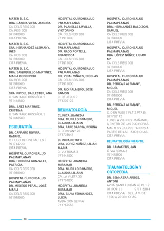 MATER 6, S.C.
DRA. GARCIA VIERA, AURORA
CA. DELS REIS 308
CA. REIS 308
971918000
CITA PREVIA.
MATER 6, S.C.
SRA. HERNANDEZ ALEMANY,
INES
CA. REIS 308
971918000
CITA PREVIA.
MATER 6, S.C.
DRA. SAHUQUILLO MARTINEZ,
MARIA CONCEPCIO
CA. REIS 308
971918000
CITA PREVIA.
SRA. RIPOLL BALLESTER, ANA
C. SANTIAGO RUSSIÑOL 9
971448500
DRA. SAEZ MARTINEZ,
CRISTINA
C. SANTIAGO RUSSIÑOL 9
971448500
PSIQUIATRÍA
DR. CAFFARO ROVIRA,
GABRIEL
C. HUGO DE RIVESALTES 3
971714220
CITA PREVIA.
HOSPITAL QUIRONSALUD
PALMAPLANAS
DRA. HERBERA GONZALEZ,
PATRICIA
CA. DELS REIS 308
971918000
HOSPITAL QUIRONSALUD
PALMAPLANAS
DR. MISIEGO PERAL, JOSÉ
MARIA
CA. DELS REIS 308
971918000
HOSPITAL QUIRONSALUD
PALMAPLANAS
DR. PLANELLS LAVILLA,
VICTORINO
CA. DELS REIS 308
971918000
HOSPITAL QUIRONSALUD
PALMAPLANAS
DR. RADO PORTELL,
FRANCISCA
CA. DELS REIS 308
971918000
HOSPITAL QUIRONSALUD
PALMAPLANAS
DR. VIDAL VIÑALS, NICOLAS
CA. DELS REIS 308
971918000
DR. RIO PALMERO, JOSE
RAMON
C. DE JESUS 7
971202122
REUMATOLOGÍA
CLINICA JUANEDA
DRA. MURILLO ROMERO,
CLAUDIA LILIANA
DRA. FARE GARCIA, REGINA
C. COMPANY 20
971731647
CLINICA ROTGER
DRA. LOPEZ NUÑEZ, LILIAN
MARIA
C. VIA ROMA 3
971448500
HOSPITAL JUANEDA
MIRAMAR
DRA. MURILLO ROMERO,
CLAUDIA LILIANA
CA. LA VILETA 30
971767000
HOSPITAL JUANEDA
MIRAMAR
DRA. SILVA FERNANDEZ,
LUCIA
AVDA. SON SERRA
971767563
HOSPITAL QUIRONSALUD
PALMAPLANAS
DRA. HERNANDEZ BALDIZON,
SAMUEL
CA. DELS REIS 308
971918000
CITA PREVIA.
HOSPITAL QUIRONSALUD
PALMAPLANAS
DRA. LÓPEZ NÚÑEZ, LILIAM
Mª
CA. DELS REIS 308
971918000
CITA PREVIA.
HOSPITAL QUIRONSALUD
PALMAPLANAS
DR. PERICAS ALEMANY,
MIGUEL
CA. DELS REIS 308
971918000
CITA PREVIA.
DR. PERICAS ALEMANY,
MIGUEL
C. D EN RUBI 7 PLT 2 PTA B
971720112
LUNES A VIERNES. MAÑANAS
A PARTIR DE LAS 9:30 HORAS.
MARTES Y JUEVES TARDES A
PARTIR DE LAS 15:00 HORAS.
CITA PREVIA.
REUMATOLOGÍA INFANTIL
DR. RAMAKERS, JAN
C. VIA ROMA 3
971448500
CITA PREVIA.
TRAUMATOLOGÍA Y
ORTOPEDIA
DR. BENNASAR ARBOS,
ANTONI
AVDA. SANT FERRAN 43 PLT 2
971909181 971715044
CITA PREVIA. DE L. A V. DE
16:00 A 20:00 HORAS.
30
BALEARES BASIC_GO.qxp 8/12/15 13:32 Página 30
 