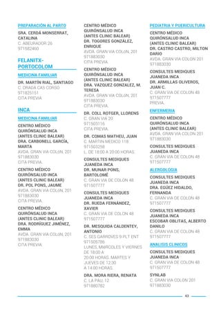 PREPARACIÓN AL PARTO
SRA. CERDÁ MONSERRAT,
CATALINA
C. ABEURADOR 26
971582460
FELANITX-
PORTOCOLOM
MEDICINA FAMILIAR
DR. MARTÍN RIAL, SANTIAGO
C. ORADA CAS CORSO
971825151
CITA PREVIA
INCA
MEDICINA FAMILIAR
CENTRO MÉDICO
QUIRÓNSALUD INCA
(ANTES CLINIC BALEAR)
DRA. CARBONELL GARCÍA,
MARTA
AVDA. GRAN VíA COLóN, 201
971883030
CITA PREVIA.
CENTRO MÉDICO
QUIRÓNSALUD INCA
(ANTES CLINIC BALEAR)
DR. POL PONS, JAUME
AVDA. GRAN VíA COLóN, 201
971883030
CITA PREVIA.
CENTRO MÉDICO
QUIRÓNSALUD INCA
(ANTES CLINIC BALEAR)
DRA. RODRÍGUEZ JIMÉNEZ,
EMMA
AVDA. GRAN VíA COLóN, 201
971883030
CITA PREVIA.
CENTRO MÉDICO
QUIRÓNSALUD INCA
(ANTES CLINIC BALEAR)
DR. TOGORES GONZÁLEZ,
ENRIQUE
AVDA. GRAN VíA COLóN, 201
971883030
CITA PREVIA.
CENTRO MÉDICO
QUIRÓNSALUD INCA
(ANTES CLINIC BALEAR)
DRA. VAZQUEZ GONZALEZ, M.
TERESA
AVDA. GRAN VíA COLóN, 201
971883030
CITA PREVIA.
DR. COLL ROTGER, LLORENS
C. GRAN VIA 20
971503116
CITA PREVIA.
DR. COMAS MATHEU, JUAN
C. MARTIN MEDICO 118
971503258
L. DE 18:00 A 20:00 HORAS.
CONSULTES MEDIQUES
JUANEDA INCA
DR. MUNAR PONS,
BARTOLOMÉ
C. GRAN VIA DE COLON 48
971507777
CONSULTES MEDIQUES
JUANEDA INCA
DR. RUEDA FERNÁNDEZ,
XAVIER
C. GRAN VIA DE COLON 48
971507777
DR. MESQUIDA CALDENTEY,
ANTONIO
C. SES GARROVES 9 PLT ENT
971505786
LUNES, MIéRCOLES Y VIERNES
DE 18:00 A
20:00 HORAS. MARTES Y
JUEVES DE 12:30
A 14:00 HORAS.
DRA. MORA RIERA, RENATA
C. LA PAU, 12
971880782
PEDIATRIA Y PUERICULTURA
CENTRO MÉDICO
QUIRÓNSALUD INCA
(ANTES CLINIC BALEAR)
DR. CASTRO CASTRO, MILTON
DARIO
AVDA. GRAN VIA COLON 201
971883030
CONSULTES MEDIQUES
JUANEDA INCA
DR. ARMILLAS OLIVEROS,
JUAN C.
C. GRAN VIA DE COLON 48
971507777
PREVIA.
ENFERMERIA
CENTRO MÉDICO
QUIRÓNSALUD INCA
(ANTES CLINIC BALEAR)
AVDA. GRAN VIA COLON 201
971883030
CONSULTES MEDIQUES
JUANEDA INCA
C. GRAN VIA DE COLON 48
971507777
ALERGOLOGIA
CONSULTES MEDIQUES
JUANEDA INCA
DRA. EGÚEZ HIDALDO,
FERNANDA
C. GRAN VIA DE COLON 48
971507777
CONSULTES MEDIQUES
JUANEDA INCA
ESCOBAR OBLITAS, ALBERTO
DANILO
C. GRAN VIA DE COLON 48
971507777
ANALISIS CLINICOS
CONSULTES MEDIQUES
JUANEDA INCA
C. GRAN VIA DE COLON 48
971507777
SYNLAB
C. GRAN VIA COLON 201
971883030
43
BALEARES BASIC_GO.qxp 8/12/15 13:32 Página 43
 