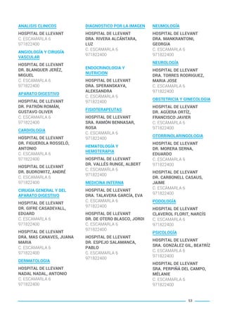 ANALISIS CLINICOS
HOSPITAL DE LLEVANT
C. ESCAMARLA 6
971822400
ANGIOLOGÍA Y CIRUGÍA
VASCULAR
HOSPITAL DE LLEVANT
DR. BLANQUER JERÉZ,
MIGUEL
C. ESCAMARLA 6
971822400
APARATO DIGESTIVO
HOSPITAL DE LLEVANT
DR. PATRÓN ROMÁN,
GUSTAVO OLIVER
C. ESCAMARLA 6
971822400
CARDIOLOGIA
HOSPITAL DE LLEVANT
DR. FIGUEROLA ROSSELÓ,
ANTONIO
C. ESCAMARLA 6
971822400
HOSPITAL DE LLEVANT
DR. BUDROWITZ, ANDRÉ
C. ESCAMARLA 6
971822400
CIRUGIA GENERAL Y DEL
APARATO DIGESTIVO
HOSPITAL DE LLEVANT
DR. GIFRE CASADEVALL,
EDUARD
C. ESCAMARLA 6
971822400
HOSPITAL DE LLEVANT
DRA. MAS CANAVES, JUANA
MARIA
C. ESCAMARLA 6
971822400
DERMATOLOGIA
HOSPITAL DE LLEVANT
NADAL NADAL, ANTONIO
C. ESCAMARLA 6
971822400
DIAGNOSTICO POR LA IMAGEN
HOSPITAL DE LLEVANT
DRA. RIVERA ALCÁNTARA,
LUZ
C. ESCAMARLA 6
971822400
ENDOCRINOLOGIA Y
NUTRICION
HOSPITAL DE LLEVANT
DRA. SPERANSKAYA,
ALEKSANDRA
C. ESCAMARLA 6
971822400
FISIOTERAPEUTAS
HOSPITAL DE LLEVANT
SRA. RAMÓN BENNASAR,
ROSA
C. ESCAMARLA 6
971822400
HEMATOLOGÍA Y
HEMOTERAPIA
HOSPITAL DE LLEVANT
DR. VALLÉS RUNGE, ALBERT
C. ESCAMARLA 6
971822400
MEDICINA INTERNA
HOSPITAL DE LLEVANT
DRA. TALAVERA GARCÍA, EVA
C. ESCAMARLA 6
971822400
HOSPITAL DE LLEVANT
DR. DE OTERO BLASCO, JORDI
C. ESCAMARLA 6
971822400
HOSPITAL DE LLEVANT
DR. ESPEJO SALAMANCA,
PABLO
C. ESCAMARLA 6
971822400
NEUMOLOGÍA
HOSPITAL DE LLEVANT
DRA. MANKRANTONI,
GEORGIA
C. ESCAMARLA 6
971822400
NEUROLOGÍA
HOSPITAL DE LLEVANT
DRA. TORRES RODRIGUEZ,
MARIA JOSE
C. ESCAMARLA 6
971822400
OBSTETRICIA Y GINECOLOGIA
HOSPITAL DE LLEVANT
DR. AGÜERA ORTÍZ,
FRANCISCO JAVIER
C. ESCAMARLA 6
971822400
OTORRINOLARINGOLOGIA
HOSPITAL DE LLEVANT
DR. MORERA SERNA,
EDUARDO
C. ESCAMARLA 6
971822400
HOSPITAL DE LLEVANT
DR. CARBONELL CASAUS,
JAIME
C. ESCAMARLA 6
971822400
PODOLOGÍA
HOSPITAL DE LLEVANT
CLAVEROL FLORIT, NARCÍS
C. ESCAMARLA 6
971822400
PSICOLOGÍA
HOSPITAL DE LLEVANT
SRA. GONZÁLEZ GIL, BEATRÍZ
C. ESCAMARLA 6
971822400
HOSPITAL DE LLEVANT
SRA. PERPIÑÁ DEL CAMPO,
MÉLANIE
C. ESCAMARLA 6
971822400
53
BALEARES BASIC_GO.qxp 8/12/15 13:32 Página 53
 