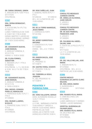 DR. GARAU ORDINAS, SIMON
C. ARAGON 36 PLT ENT PTA B
971777070
CITA PREVIA.
07007
DRA. SERNA BENBASSAT,
MARTA
C. ILLA DE MALTA 4 PLT BJ
971491111
LUNES Y MIÉRCOLES DE 10:00
A 13:00 Y DE 17:00 A 20:00
HORAS. MARTES Y JUEVES DE
10:00 A 20:00 HORAS. VIERNES
DE 17:00 A 20:00 HORAS.
07008
DR. AGRAMONTE BUCHO,
JUAN MANUEL
C. ANSELM TURMEDA, 8
971217179
HORAS V. 18:00 A 20:00
DR. FLUXA FORNES,
SEBASTIAN
C. WAGNER 2 PLT 1 PTA A
971469845
CITA PREVIA. L. Y J. DE 09:30
A 10:30 M. X. Y V. DE 17:00 A
18:00
07010
DR. AGRAMONTE BUCHO,
JUAN MANUEL
C. ANSELM TURMEDA, 8
971217179
V. 18:00 A 20:00 H.
DRA. MIGUEL-GOMARA
PERELLO, MARGALIDA
C. FRANCISCO SUAU 15 PLT 1
PTA D
971299655
DRA. MUNAR LLABRES,
M.DULCE
C. FRANCESC SUAU 15 PLT 1
PTA D
971299655
CITA PREVIA.
DR. ROIG CAÑELLAS, JUAN
C. GENERAL RIERA 59 PLT 1
PTA 1
971205155 971299141
DE L. A V. A PARTIR DE LAS
15:00 HORAS.
07011
DR. DE LA TORRE MANRIQUE,
JESUS MARIA
C. CORREOS ES FORTI
971451956
07012
DR. MOREY GOROSTEGUI,
ANTONIO
C. CONCEPCIO 5 PLT ENT
971720093
HORAS. DE L. A V. 17:00 A
20:00
07013
DR. RAMON BAUZA, JOSE
ALFONSO
PL. PROGRES 10
971733874
DR. SASTRE FERRA, VICENTE
PL. PROGRES 10 BL BJ
971733874
DR. TORREBELLA SEGUI,
JOAQUIN
PL. DEL PROGRESO 10
971733874
PEDIATRÍA Y
PUERICULTURA
07002
DR. VERD VALLESPIR, SERGIO
AVDA. ALEXANDRE ROSSELLO
10 PLT 7 PTA B
466652
LU Y MX, . MAÑANAS A PARTIR
10:00 HORAS Y TARDES A
PARTIR 15:30 HORAS. MAR A
PARTIR DE LAS 16:00
HORAS.JUE A PARTIR 15:30
HORAS.VIE A PARTIR 10:00 H.
07003
CONSULTES MEDIQUES
JUANEDA CENTRE
DR. ARMILLAS OLIVEROS,
JUAN CARLOS
C. JESUS 5
971450003
CONSULTES MEDIQUES
JUANEDA CENTRE
DR. DE ASIS FRANCES,
FRANCISCO JOSÉ
C. JESUS 5
971450003
DR. SULIMAN HAJ ABDEL-
SALAM, SAMI
C. COSTA DE LA POLS 6 PLT 3
PTA 1
971716222
L.X. Y V. A PARTIR DE LAS
16:30 HORAS.
07005
DR. DEL VALLE MILLAN, JOSE
MARIA
C. ARAGON 40 PLT 2
971270932
CITA PREVIA. DE L. A V. A
PARTIR DE LAS 16:30 HORAS.
07006
CENTRO MEDICO
QUIRONSALUD (ANTES CLINIC
BALEAR)
DR. RIOL DIEGO, MARIO
C. NUREDDUNA 4
971466262 971774343
07010
DRA. BUADES FELIU, MARIA
C. CAMI DELS REIS, S/N
971918000
LUNES, MIÉRCOLES Y VIERNES
TARDES. JUEVES MAÑANAS
HOSPITAL QUIRONSALUD
PALMAPLANAS
DRA. BUADES FELIU, MARIA
CA. DELS REIS 308
971918000
CITA PREVIA.
6
BALEARES BASIC_GO.qxp 8/12/15 13:32 Página 6
 