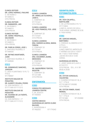 CLINICA ROTGER
DR. LÓPEZ HERRAIZ, PAULINO
C. VIA ROMA 3
971448515
CITA PREVIA.
CLINICA ROTGER
DR. RAMAKERS, JAN
C. VIA ROMA 3
971448515
CITA PREVIA.
CLINICA ROTGER
DR. SERRA TRESPALLE,
SALVADOR
C. VIA ROMA 3
971448515
CITA PREVIA.
DR. PAREJA CERDO, JOSE I.
C. SANTIAGO RUISIÑOL 9
971448500
DR. REYNES MUNTANER,
JUAN
C. SANTIAGO RUSIÑOL 9
971448500
07013
DR. DOMINGUEZ SANCHEZ,
JOAQUIN
C. LAGO 4 CANTONES 10 PLT 2
PTA B
971798587
INSTITUTO BALEAR DE
PEDIATRÍA
DR. ALBERTI CELADA, PEDRO
CA. SON RAPINYA 1-1º
971711845-971717212
INSTITUTO BALEAR DE
PEDIATRÍA
DR. ESCRIBA DE LA FUENTE,
ALEXANDRE
CA. SON RAPINYA 1-1º
971711845-971717212
07014
CLINICA JUANEDA
DR. ARMILLAS OLIVEROS,
JUAN C.
C. COMPANY 20
971731647
CITA PREVIA.
CLINICA JUANEDA
DR. ASIS FRANCES, FCO. JOSE
DE
C. COMPANY 20
971731647
CITA PREVIA.
CLINICA JUANEDA
DRA. DARDER ALORDA, MARIA
TERESA
C. COMPANY 20
971731647
CITA PREVIA.
CLINICA JUANEDA
DRA. ESCARRER JAUME,
MERCEDES
C. COMPANY 20
971731647
CITA PREVIA.
DR. MADROÑERO TENTOR,
AGUSTIN
C. COMPANY 20
971221288
CITA PREVIA.
ENFERMERÍA
07003
CONSULTES MEDIQUES
JUANEDA CENTRE
C. DE JESUS 5
971450003
07006
CENTRO MEDICO
QUIRONSALUD (ANTES CLINIC
BALEAR)
C. NUREDDUNA 4
971466262 971774343
ODONTOLOGÍA -
ESTOMATOLOGÍA
07001
DR. VICH CALAFELL,
BARTOLOME
C. DE LA PREVISION 2 PLT 2
971710853
LUNES A JUEVES DE 8:30 A
16:00 HORAS. VIERNES DE 8:30
A 14:00 HORAS.
07002
DR. GARCIAS MIQUEL,
BARTOMEU
C. ENRIQUE ALZAMORA 6 PLT
2 PTA 5
971723972
LUNES, MARTES, MIÉRCOLES
Y VIERNES DE 8:30 A 13:00 Y
DE 17:00 A 19:00 HORAS.
JUEVES DE 8:30 A 12:00
HORAS.
QUIRONSALUD DENTAL
C. JOSEP ANSELM CLAVE 4
971227777
CITA PREVIA. DE L. A V. DE
09:00 A 20:00
07004
DR. STITZKI GONZALEZ,
VALENTINA
C. EUSEBIO ESTADA 81 BL A
PLT 1 PTA B
971761680 971293080
CITA PREVIA.
DR. STITZKI RIMER, ISAAC
MENDEL
C. EUSEBIO ESTADA 81 BL A
PLT 1 PTA B
971761680 971293080
CITA PREVIA.
8
BALEARES BASIC_GO.qxp 8/12/15 13:32 Página 8
 