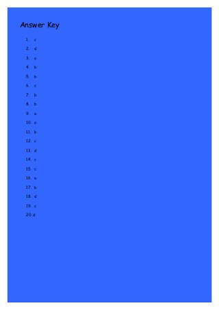 Answer Key
 1.   c

 2. d

 3. a

 4. b

 5. b

 6. c

 7. b

 8. b

 9. a

 10. a

 11. b

 12. c

 13. d

 14. c

 15. c

 16. a

 17. b

 18. d

 19. c

 20.d
 