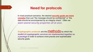 Comprehensive Overview of Cryptography and Security Mechanisms in ...