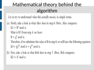 Mathematical theory behind the
algorithm
 