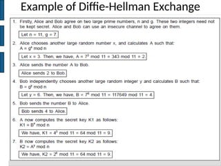 Example of Diffie-Hellman Exchange
 