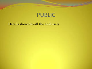 PUBLIC
Data is shown to all the end users
 