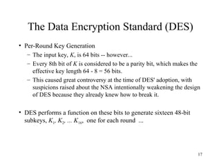 Comprehensive Overview of Symmetric Block Ciphers and DES Encryption | PPT