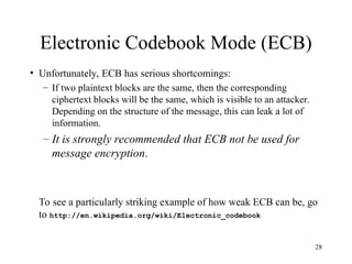 Comprehensive Overview of Symmetric Block Ciphers and DES Encryption | PPT