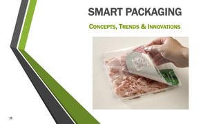 SMART PACKAGING
CONCEPTS, TRENDS & INNOVATIONS

28

 