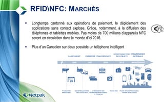  Longtemps cantonné aux opérations de paiement, le déploiement des
applications sans contact explose. Grâce, notamment, à la diffusion des
téléphones et tablettes mobiles. Pas moins de 700 millions d’appareils NFC
seront en circulation dans le monde d’ici 2016.
 Plus d’un Canadien sur deux possède un téléphone intelligent
RFIDNFC: MARCHÉS
 