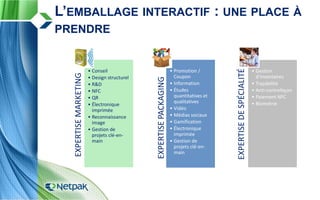 L’EMBALLAGE INTERACTIF : UNE PLACE À
PRENDRE
• Gestion
d’inventaires
• Traçabilité
• Anti-contrefaçon
• Paiement NFC
• Biometrie
• Promotion /
Coupon
• Information
• Études
quantitatives et
qualitatives
• Vidéo
• Médias sociaux
• Gamification
• Électronique
imprimée
• Gestion de
projets clé-en-
main
• Conseil
• Design structurel
• R&D
• NFC
• QR
• Électronique
imprimée
• Reconnaissance
image
• Gestion de
projets clé-en-
main
EXPERTISEMARKETING
EXPERTISEPACKAGING
EXPERTISEDESPÉCIALITÉ
 