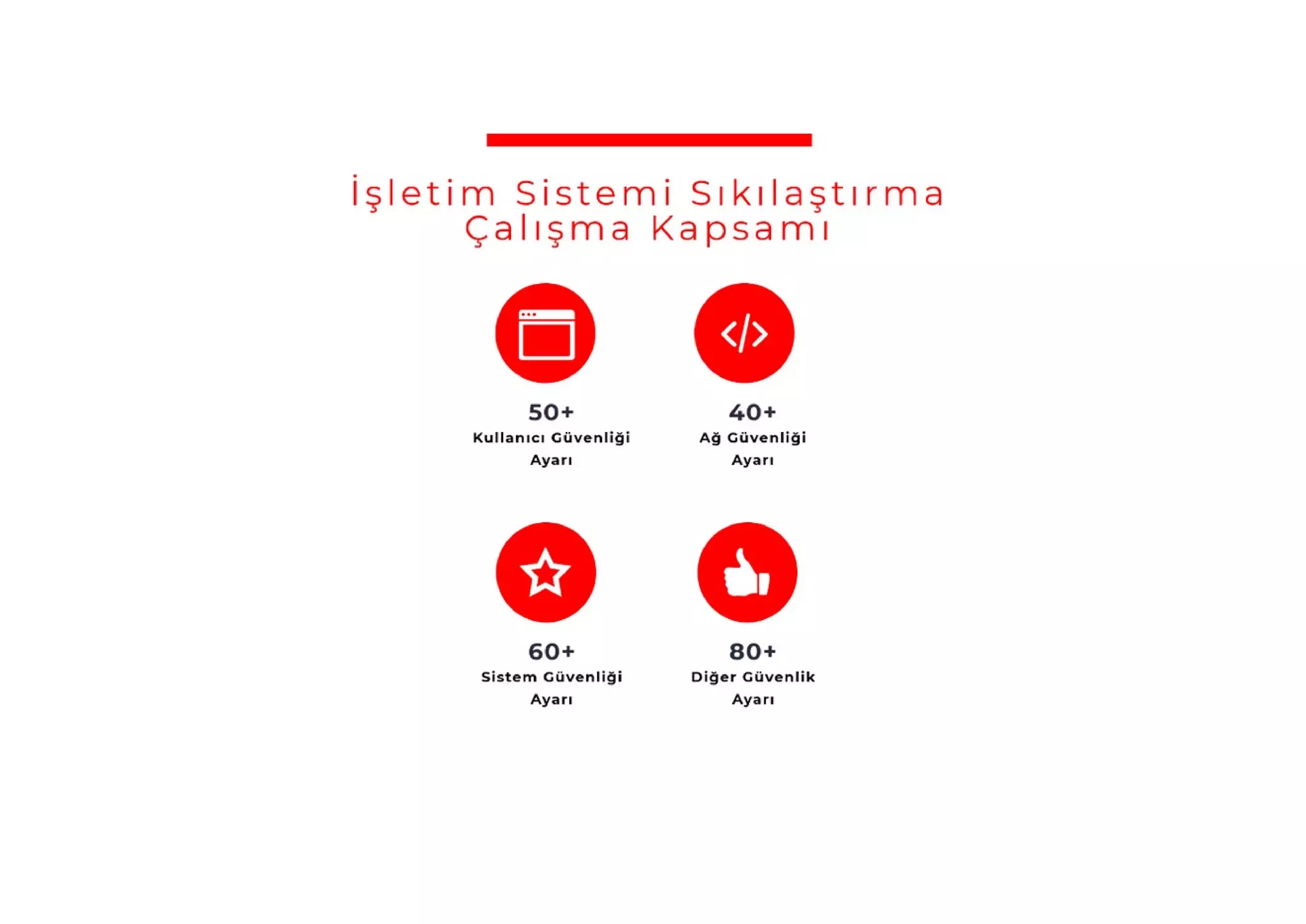 Windows işletim sistemi sıkılaştırma