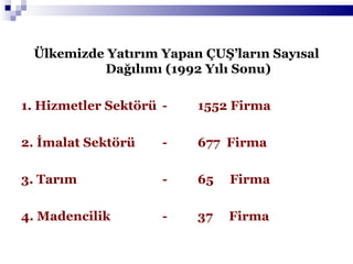 Ülkemizde Yatırım Yapan ÇUŞ’ların Sayısal Dağılımı (1992 Yılı Sonu) 1. Hizmetler Sektörü  -  1552 Firma 2. İmalat Sektörü -  677  Firma 3. Tarım -  65  Firma 4. Madencilik  -  37  Firma 