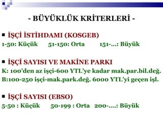 - BÜYÜKLÜK KRİTERLERİ - İŞÇİ İSTİHDAMI (KOSGEB) 1-50: Küçük  51-150: Orta  151-…: Büyük İŞÇİ SAYISI VE MAKİNE PARKI K: 100’den az işçi-600 YTL’ye kadar mak.par.bil.değ. B:100-250 işçi-mak.park.değ. 6000 YTL’yi geçen işl. İŞÇİ SAYISI (EBSO) 5-50 : Küçük 50-199 : Orta  200-….: Büyük 